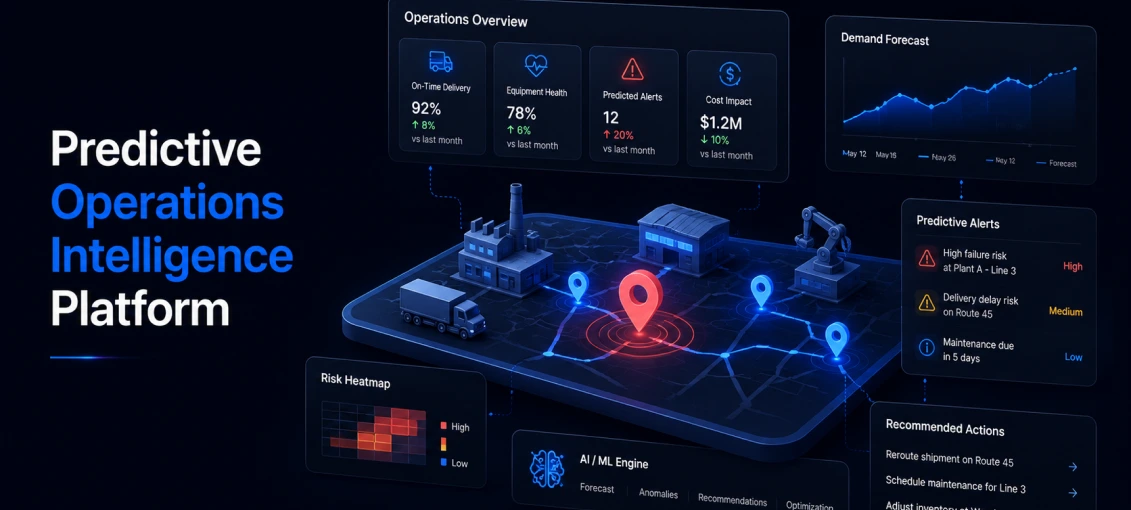 Predictive Operations Intelligence Platform