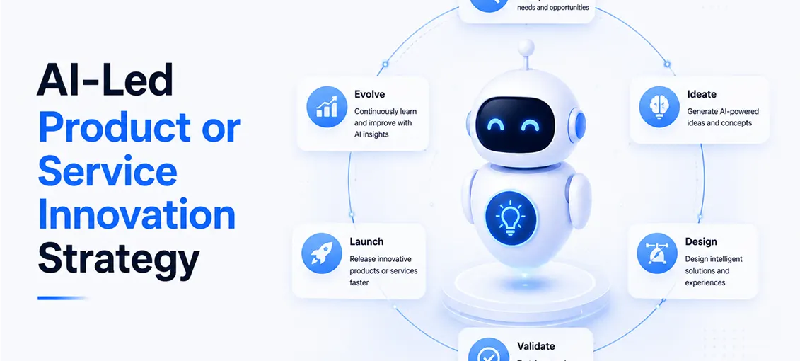AI-Led Product or Service Innovation Strategy