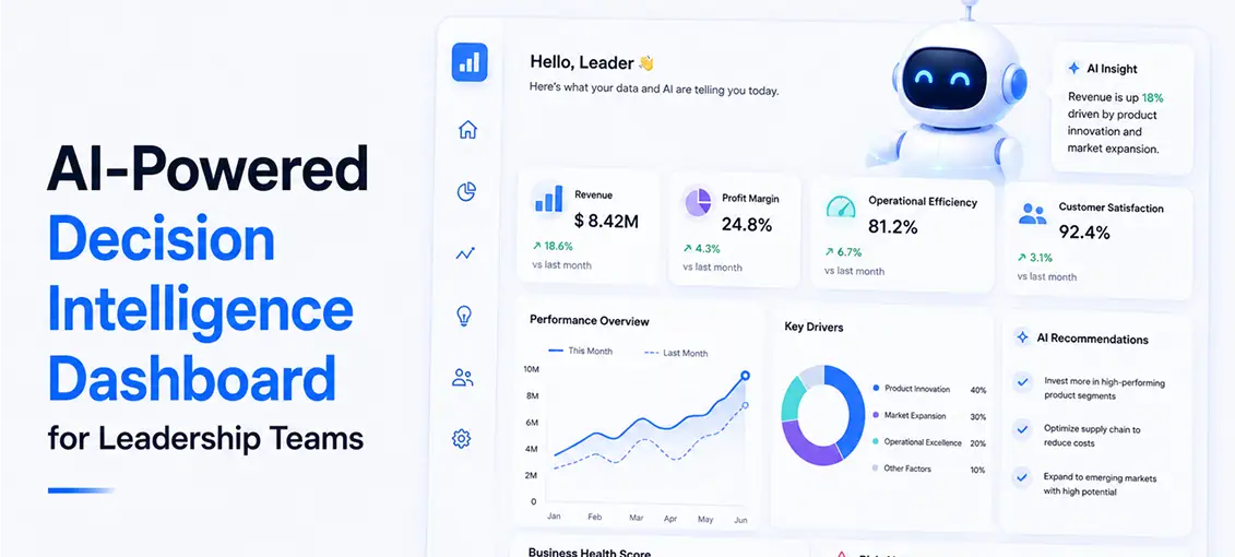 AI-Powered Decision Intelligence Dashboard for Leadership Teams