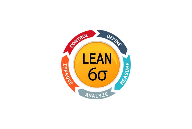 lean6sigma