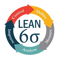 leansixsigma-bs
