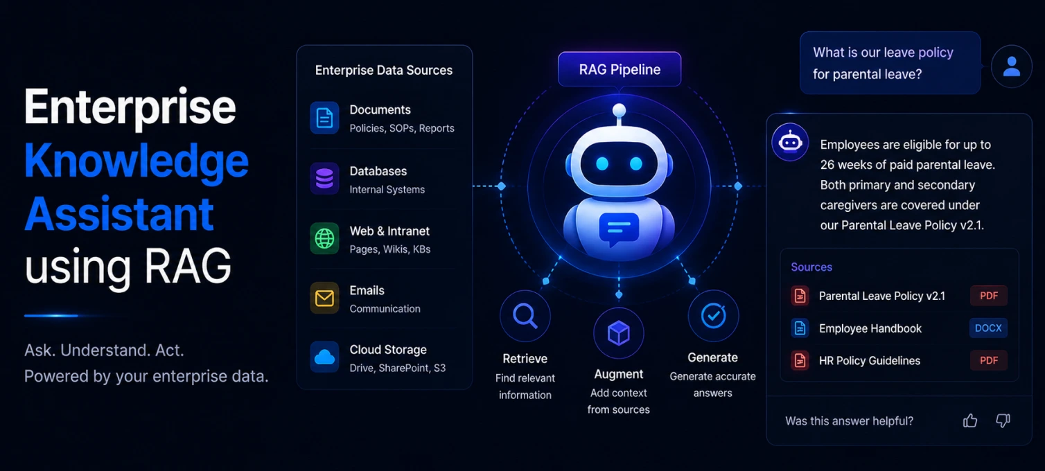 Enterprise Knowledge Assistant using RAG